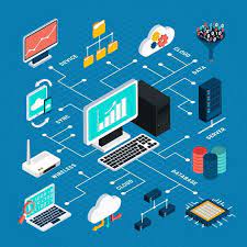 networking_2